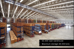 21-Oct-2020-SPG-PRESENTATION-UPDATE_Page_16
